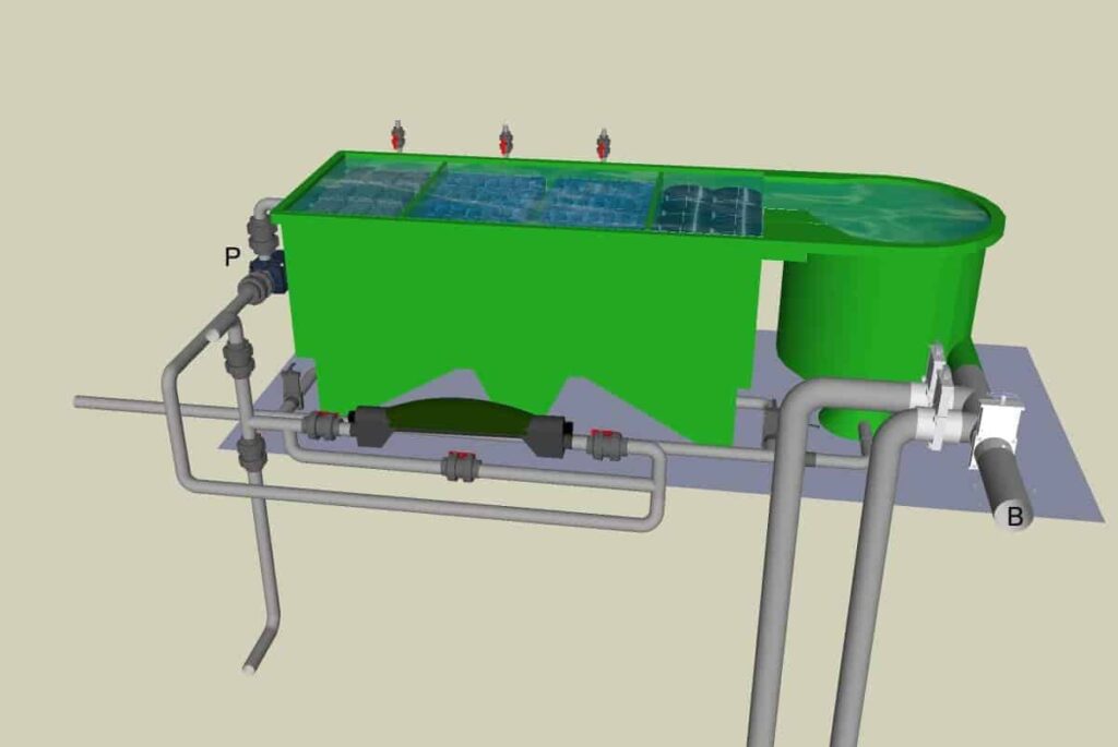 meerkamerfilter--gravity-3D