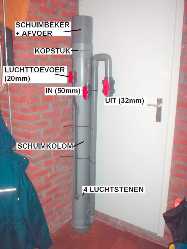 Eiwitafschuimer Ge 2